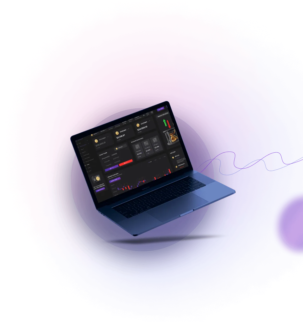 Astro Ziora - Astro Ziora Trading