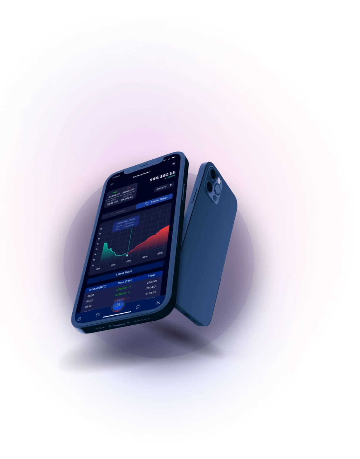 Astro Ziora - CRUCIAL FUNCTIONS OF INVESTMENT EDUCATION INSTRUCTORS